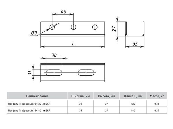 Профиль П-образный 35x120 мм (1,5 мм) EKF