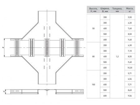 Ответвитель крестообразный для лестничного лотка 100x300 мм EKF