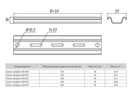 Омега-профиль 400 (1,5 мм) EKF