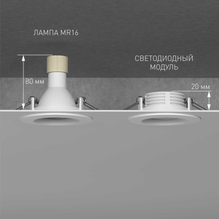 Светодиодный модуль 7W 3000K Elektrostandard a070744