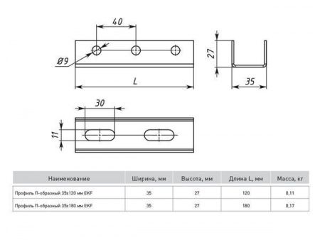 Профиль П-образный 35x120 мм (1,5 мм) EKF